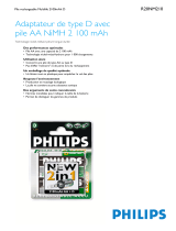 Philips R20NM210/03B Product Datasheet