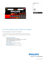 Philips LR6PC32C/10 Product Datasheet