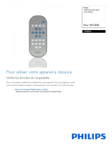 Philips CRP830/01 Product Datasheet