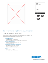 Philips DVDR1660/00M Product Datasheet