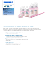 Avent SCD807/01 Product Datasheet