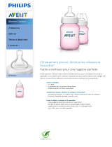 Avent SCF564/62 Product Datasheet