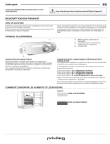 Privileg PRC 913 A+ Daily Reference Guide