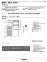 Whirlpool WB70I 931 X AQUA Daily Reference Guide