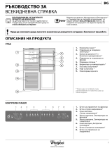 Whirlpool B TNF 5012 OX2 Daily Reference Guide