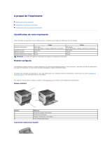 Dell 5210n Mono Laser Printer Mode d'emploi