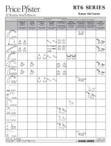 Pfister Marielle RT6-M0XY Specification and Owner Manual