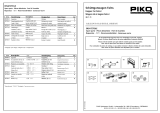 PIKO 40717 Parts Manual