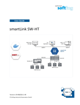 Softing smartLink SW-HT Mode d'emploi
