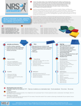 NRS Healthcare P23397 Mode d'emploi