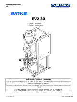 Carlisle BINKS - Smart Pumps EV2-30 Manuel utilisateur
