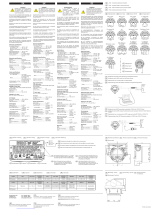 PR electronics 7501 Series Guide d'installation