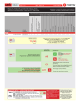 Fortin 94911 Guide d'installation