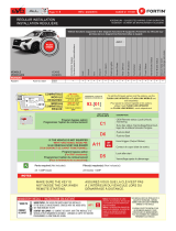 Fortin 111591 Guide d'installation