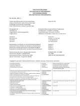 Alecto SA-201 Manuel utilisateur