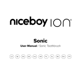 Niceboy NICZK499 Manuel utilisateur
