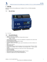 WURM AIX-BL Information produit