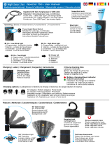 NightSearcher NEW i-Spector 750 - Dual Purpose LED Inspection Light with Swivel Base Le manuel du propriétaire