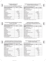 ProfiCare PC-BS 3035 A Mode d'emploi